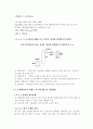 열펌프의 의미와 역사, 범위 및 원리, 구조, 종류, 이용현황 28페이지