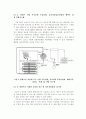 열펌프의 의미와 역사, 범위 및 원리, 구조, 종류, 이용현황 30페이지