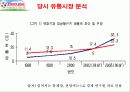 [경영학] 삼성 테스코 홈플러스의 성공요인 분석 9페이지