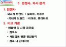 [경영학] 삼성 테스코 홈플러스의 성공요인 분석 10페이지