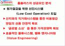 [경영학] 삼성 테스코 홈플러스의 성공요인 분석 21페이지