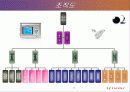 [경영학] 아이리버의 신화 , 레인콤 분석 9페이지