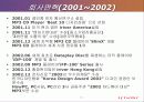 [경영학] 아이리버의 신화 , 레인콤 분석 11페이지