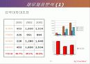 [경영학] 아이리버의 신화 , 레인콤 분석 16페이지