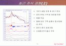 [경영학] 아이리버의 신화 , 레인콤 분석 19페이지