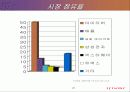 [경영학] 아이리버의 신화 , 레인콤 분석 20페이지