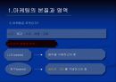 [마케팅] 마케팅관리 7페이지