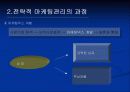 [마케팅] 마케팅관리 32페이지