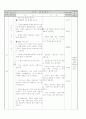 국어 생활 지도안 (Ⅲ. 바른 국어 생활  / 1. 규범의 기능) 6페이지