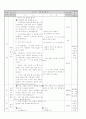 국어 생활 지도안 (Ⅲ. 바른 국어 생활  / 1. 규범의 기능) 7페이지