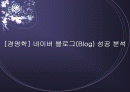 [경영학] 네이버 블로그(Blog) 성공 분석 1페이지