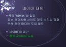 [경영학] 네이버 블로그(Blog) 성공 분석 6페이지