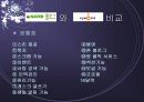[경영학] 네이버 블로그(Blog) 성공 분석 11페이지