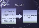 [경영학] 네이버 블로그(Blog) 성공 분석 17페이지