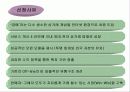 [경영학] ㈜옥션의 성공 분석 3페이지