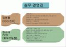 [경영학] ㈜옥션의 성공 분석 15페이지