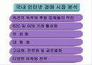 [경영학] ㈜옥션의 성공 분석 21페이지