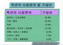[경영학] ㈜옥션의 성공 분석 32페이지