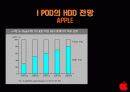 [경영학] 애플사의 아이포드(ipod) 성공 마케팅 분석 7페이지