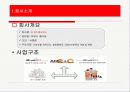 MISSHA 1000억 매출의 신화 3페이지