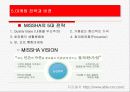 MISSHA 1000억 매출의 신화 8페이지