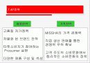 MISSHA 1000억 매출의 신화 10페이지