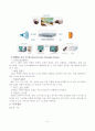 시큐리티 전문회사 에스원(S1) 8페이지