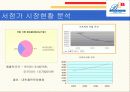 [경영학] 반디앤 루니스 문제점과 발전 방안분석 5페이지