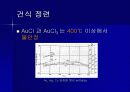 금(Au) 정련과 반도체 7페이지