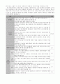 7차 중학교 사회과 경제 단원 학습 지도안 ( 중3 시장 경제의 발전 과제, 3차시 분량, 문제해결학습을 이용 ) 5페이지