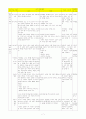 7차 중학교 사회과 경제 단원 학습 지도안 ( 중3 시장 경제의 발전 과제, 3차시 분량, 문제해결학습을 이용 ) 7페이지