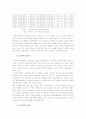 노인문제의 개념과 발생원인 3페이지