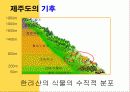 중1 사회과 제주도의 지형과 기후 단원 파워포인트 교수자료 14페이지