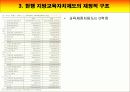 지방자치 지방재정과 교육재정 ( 관련 한글 파일 자료도 있음 ) 7페이지