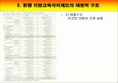 지방자치 지방재정과 교육재정 ( 관련 한글 파일 자료도 있음 ) 12페이지