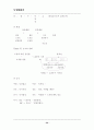 통합한국사 서브 34페이지