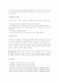 The influence of pH upon Antochyanin 4페이지
