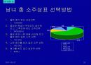주류 실태조사 26페이지