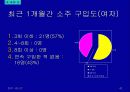 주류 실태조사 43페이지