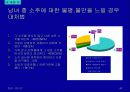 주류 실태조사 44페이지
