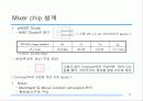 능동초고주파공학 40GHz WG MMIC Mixer Module설계 6페이지