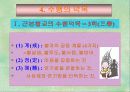 불교의 수행관 6페이지