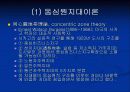 비행원인이론 26페이지