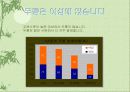 스트레스와 스트레스 관리 30페이지
