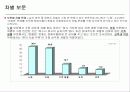 장애와 차별 5페이지