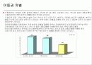 장애와 차별 8페이지