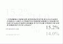 장애와 차별 10페이지