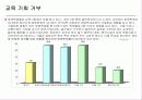 장애와 차별 16페이지