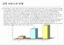 장애와 차별 18페이지