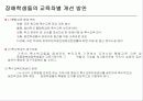 장애와 차별 19페이지